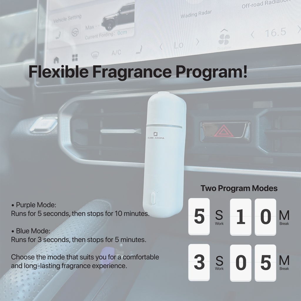 CA-06 Program