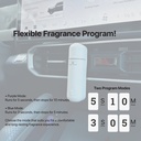 CA-06 Program